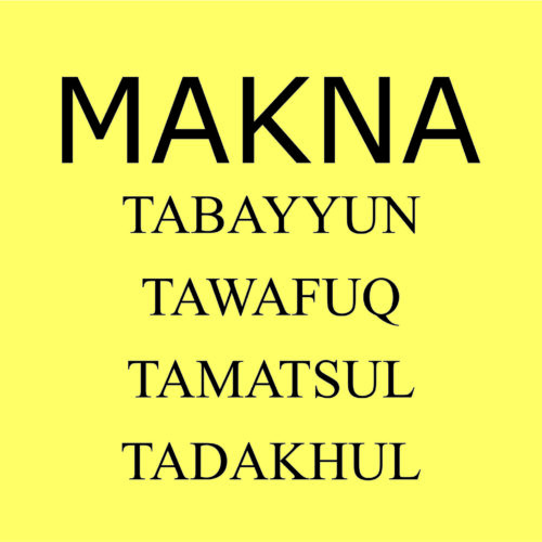 Makna Tabayyun,Tawafuq,Tamatsul dan Tadakhul